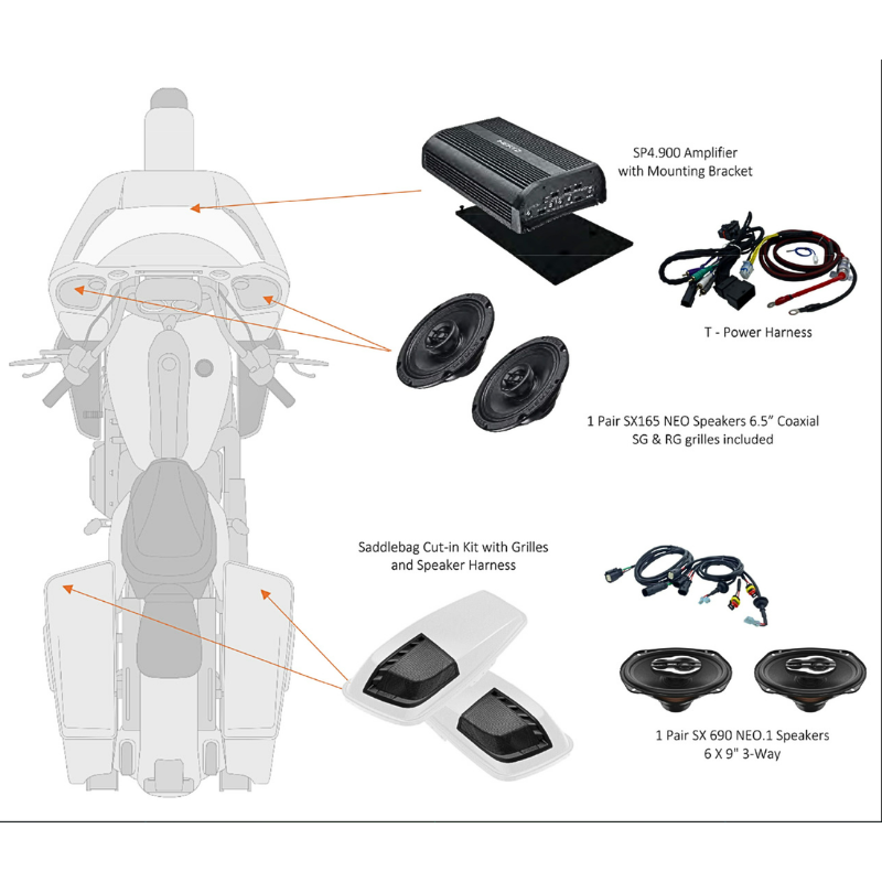 Hertz HSP3-13 Harley Audio Upgrade Kit for 1998–2013 Street Glide