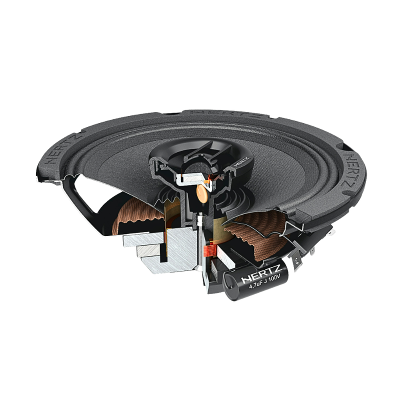 フィフィ＆ロメオ　SSサイズ Hertz SX 165 NEO Motorcycle Speakers | 6.5