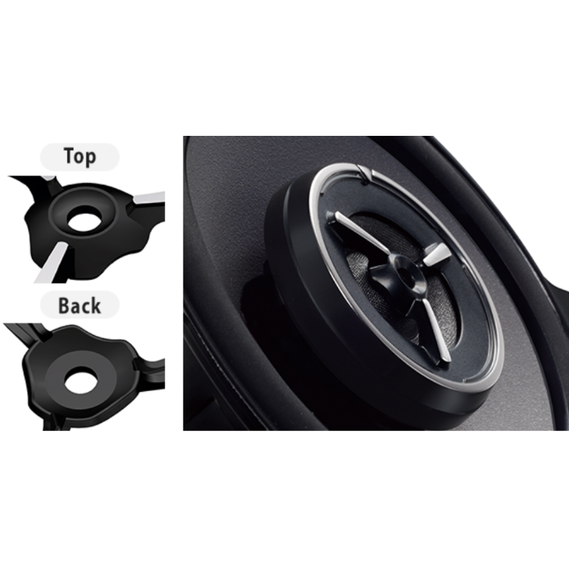 Close-up of silk balanced dome tweeter highlighting smooth high-frequency design.