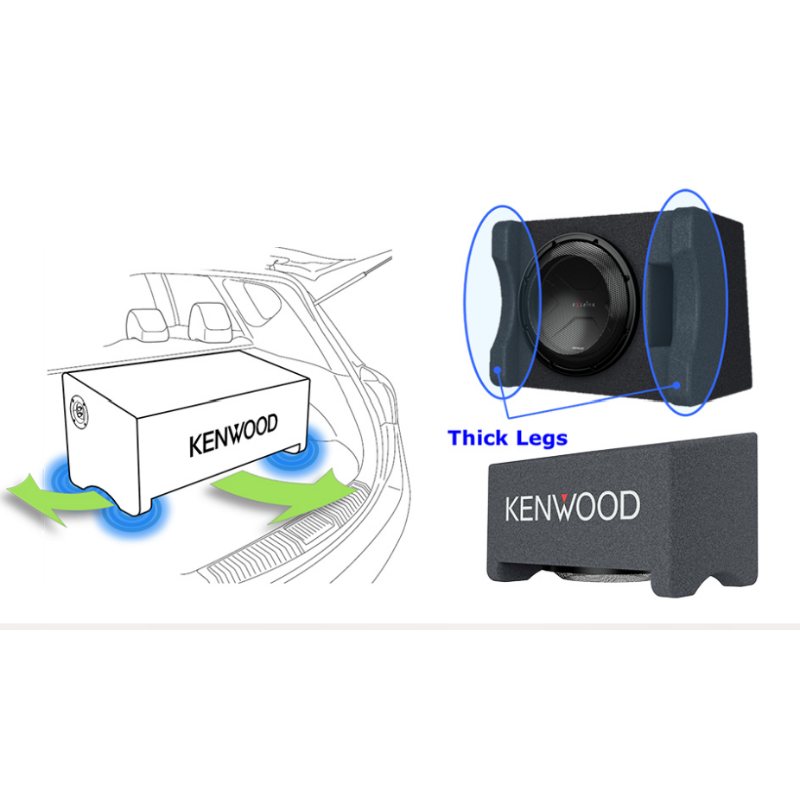 Kenwood Excelon P-XW1241S 12