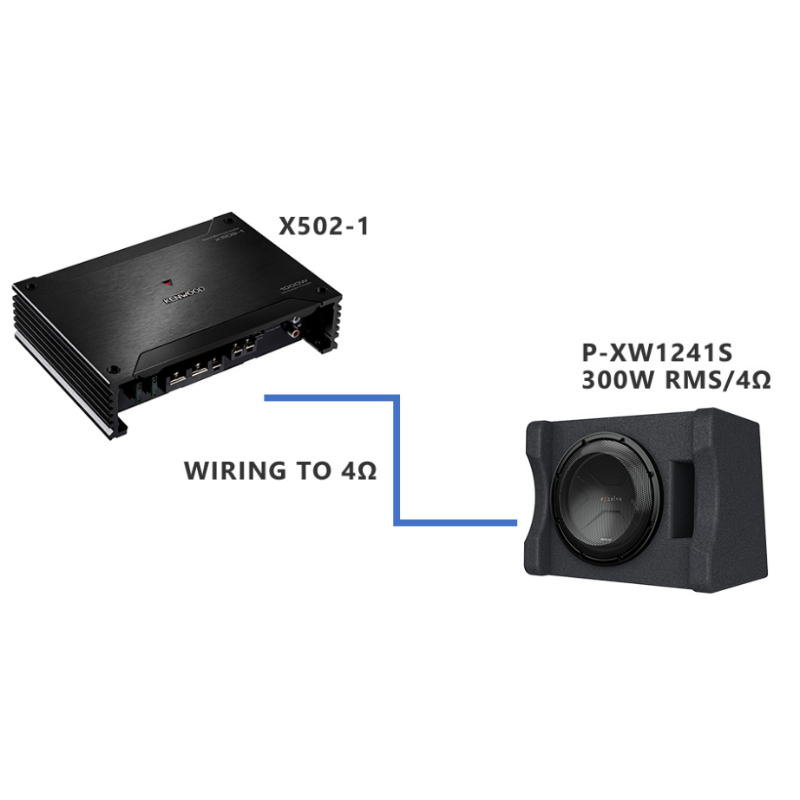 Kenwood P-XW1241S paired with compatible amplifier to illustrate ideal bass system configuration.