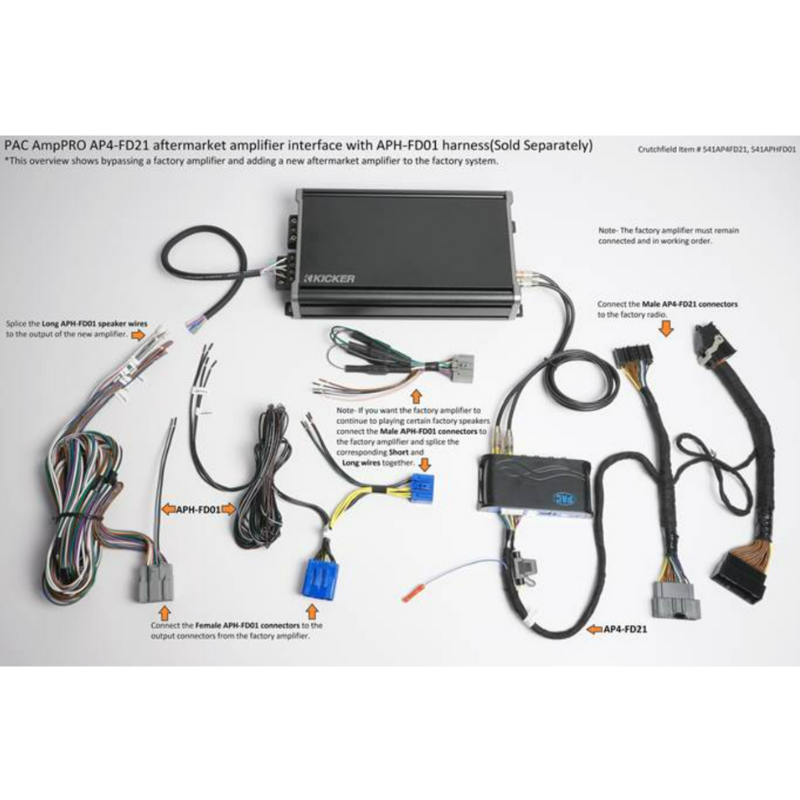 Control Pro Pac Audio PAC Audio AP4 FD21 AmpPRO 4 Amplifier Integration Interface